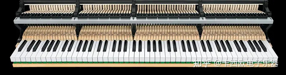 二十二）你的第N台琴，都可以是GP系列混合钢琴- 知乎