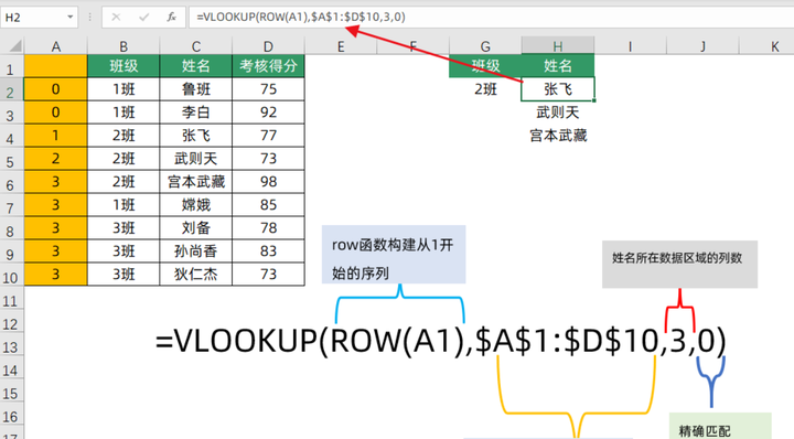 excel常用公式,excel表格快捷键大全常用,excel中最常用的30个函数