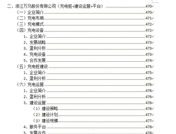 200家充电基础设施（充电桩）产业链企业：浙江万马股份有限公司（充电桩+建设运营+平台）