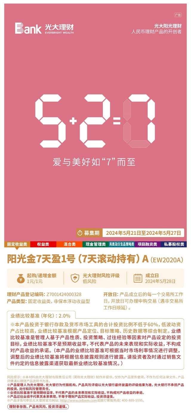 光大理财新品发布：“阳光金7天盈1号”打造短期理财新选择