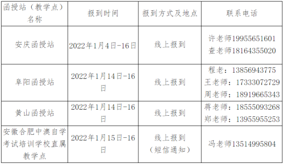 21年江苏成考有什么样高等院校正