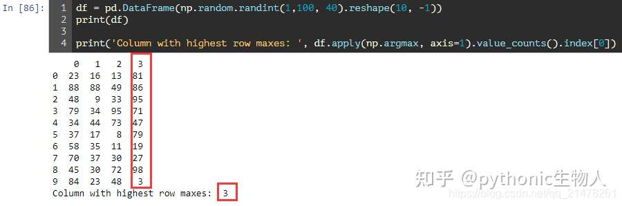Python Pandas にて累積和 累積値 を計算する方法 Cumsum関数 ウルトラフリーダム