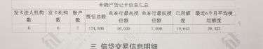 【喜老板聊贷款】不上征信可信吗? 【喜老板聊贷款】不上征信可信吗?