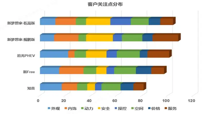 得助智能语音质检软件功能作用：数据挖掘带动销售效率提升,以AI质检赋能企业高效管理