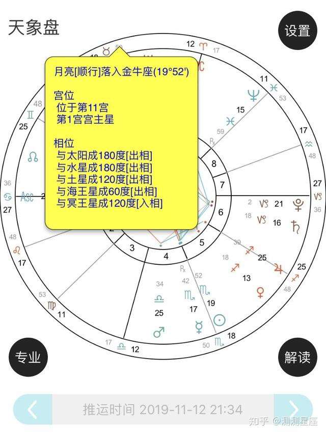 19年最温和 正面影响最大的一次满月 金牛座满月 知乎