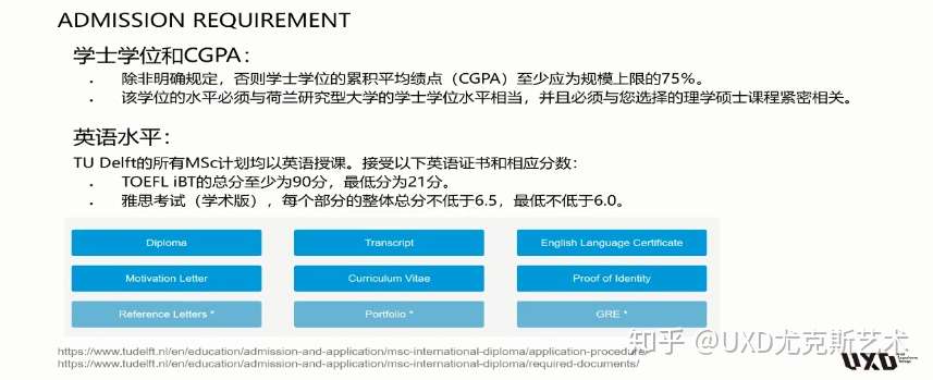 我是这样录取 欧洲的麻省理工 Tud代尔夫特理工大学交互设计的 知乎