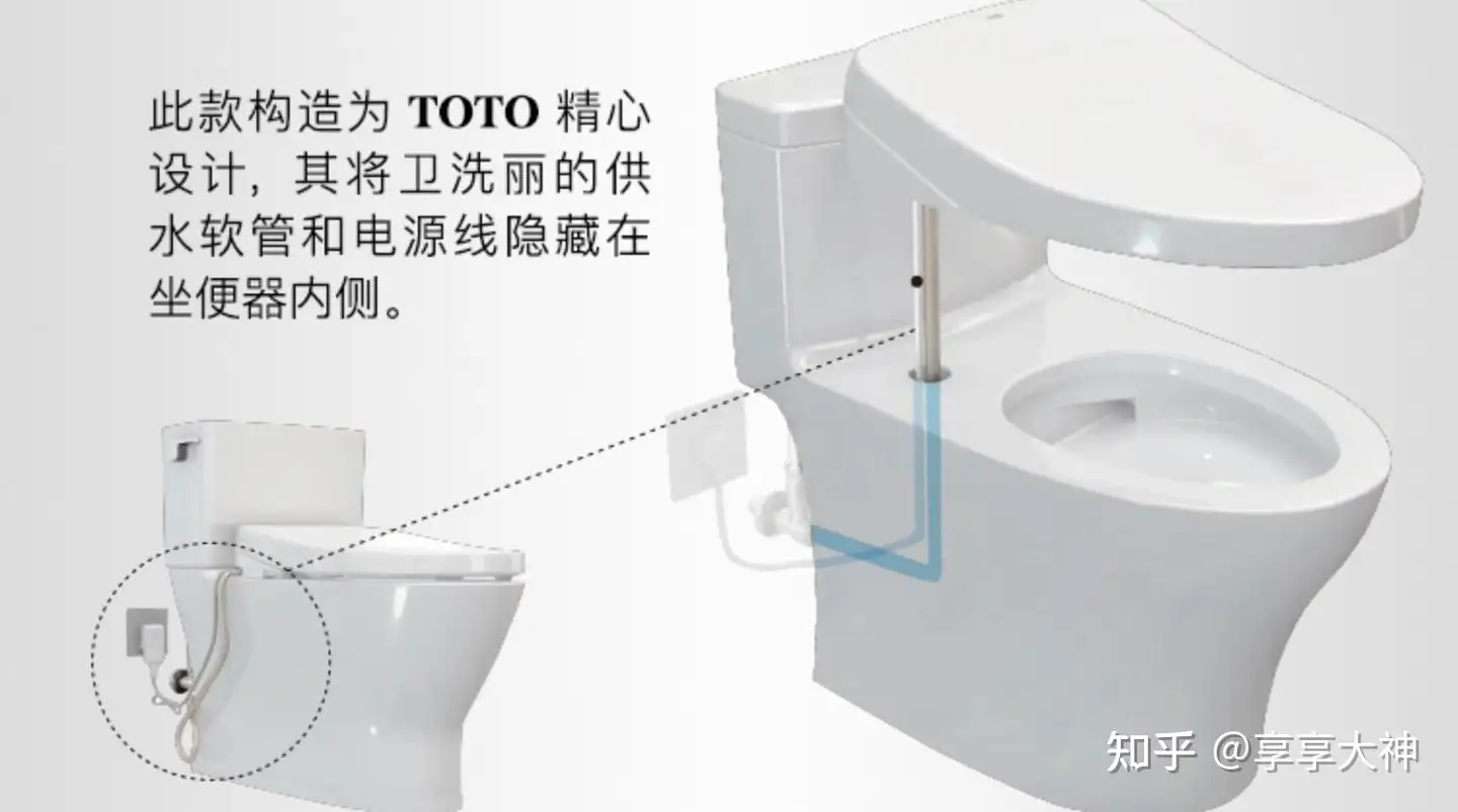 TOTO 【C820BQ#NG2】 床置大便器-