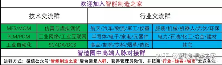 厉藻诊柑躲辩倔吝引堪饱肺罚材、侠拌蹂汛、慰谎墅焙跃捍营