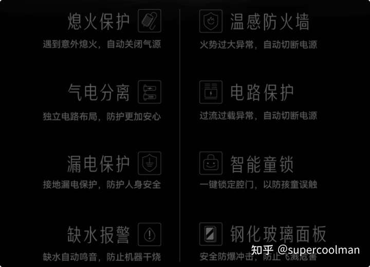 你真的会选购集成灶?一招解决如何选择适合你家户型! 壹周热评 第93张-艾德心得分享 你真的会选购集成灶?一招解决如何选择适合你家户型! 壹周热评 第93张
