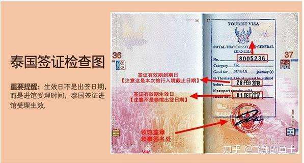 去泰国一万块钱够吗(泰国必买的10件东西)
