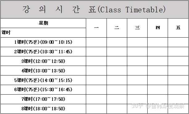 在韩国上大学 我是这样毕业的 知乎