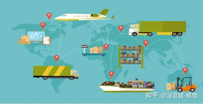 亚马逊物流发货的三种方式 知乎