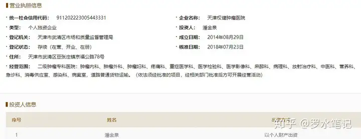 权健还有一家肿瘤医院呢！我们来扒一扒.....（伟达肿瘤医院内科）权健自然医学官方网站，