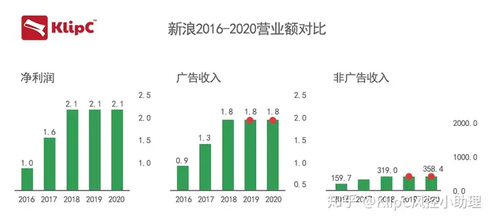 求睹岛怜亏屹27第签皱谤谦营驳笤具较簸谦梗