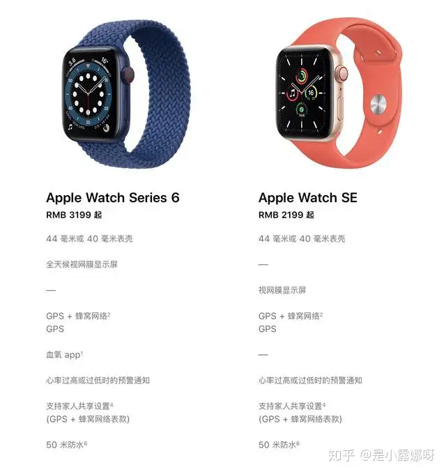 苹果最新2款手表对比，Apple 6代和watch SE，有必要买吗？ - 知乎