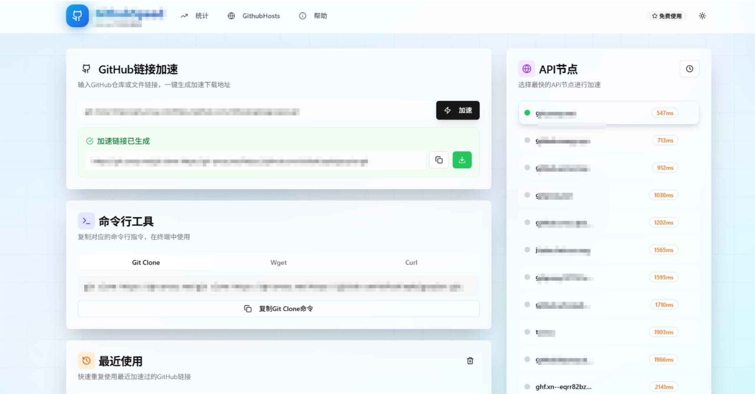 Github下载加速网站源码-站长源码