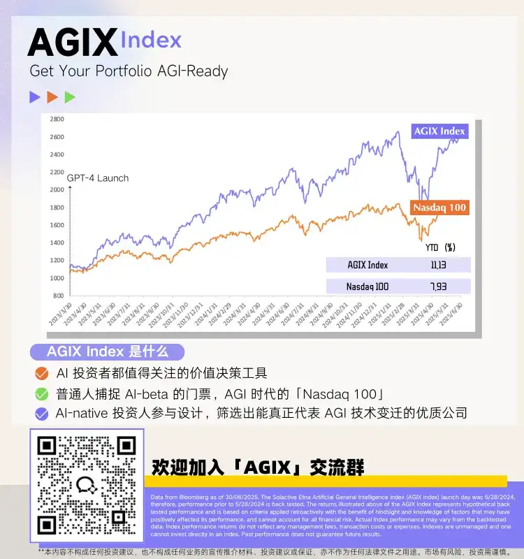 Listen Labs：把用户研究“黑灯流水线”化，AI Agent 系统实现小时级洞察