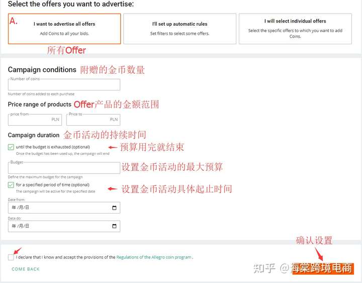 Allegro Promotions&Ads(促销&广告)——五大促销区/打折区