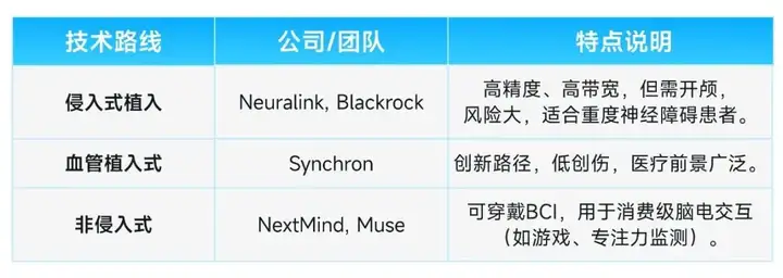 30年前的AI长什么样子？《攻壳机动队》重映，这些科幻科技如今成真了吗？｜投资笔记第216期