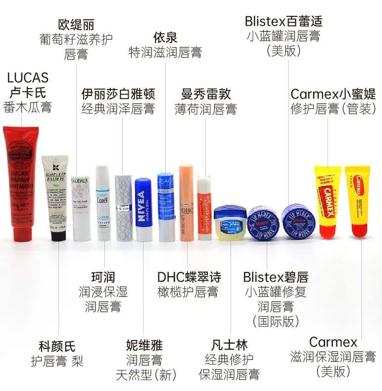 14款润唇膏对比检测 Dhc检出重金属 欧缇丽 小蜜媞去死皮效果差 知乎