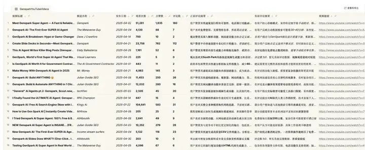 AI 上新｜这个 AI 浏览器，替我给女朋友打了「分手电话」