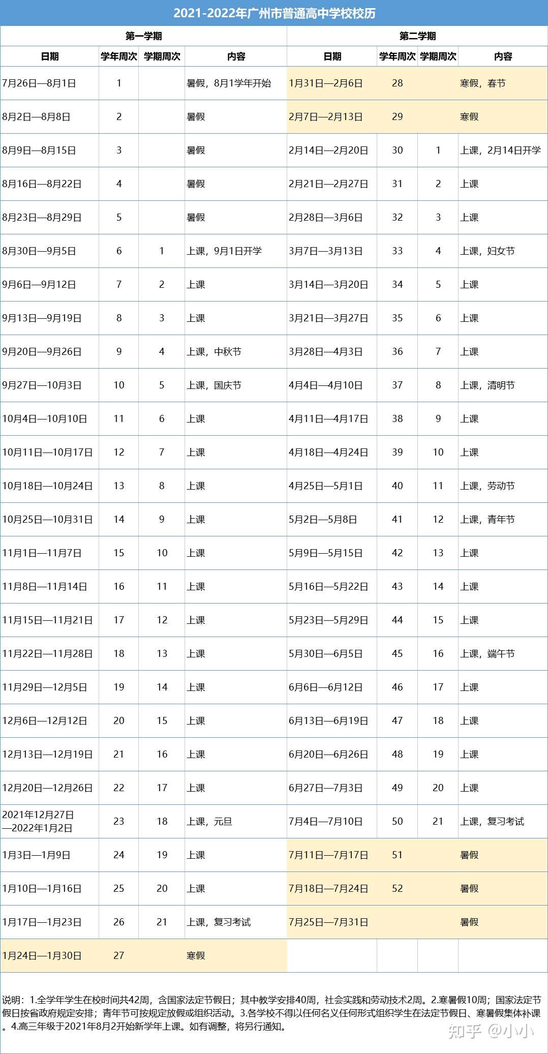 收藏 广州21 22学年中小学 高中校历出炉啦 知乎