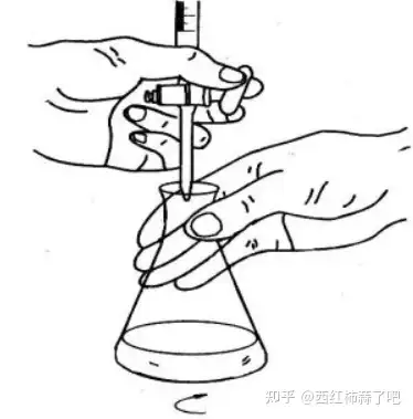 酸式滴定管排气泡手应该怎么放?