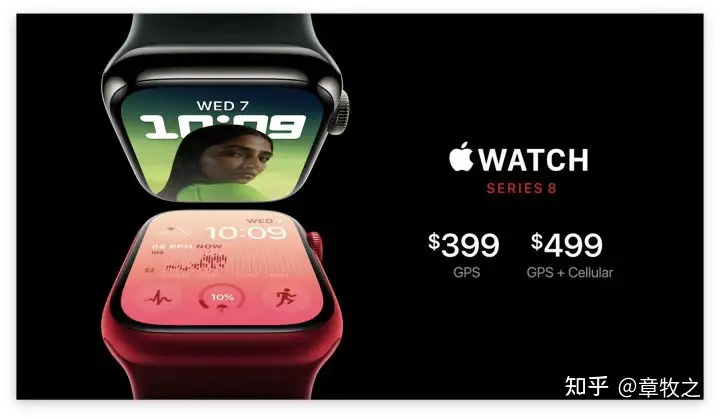 如何评价Apple Watch Series 8 系列，有哪些亮点和不足？ - 知乎