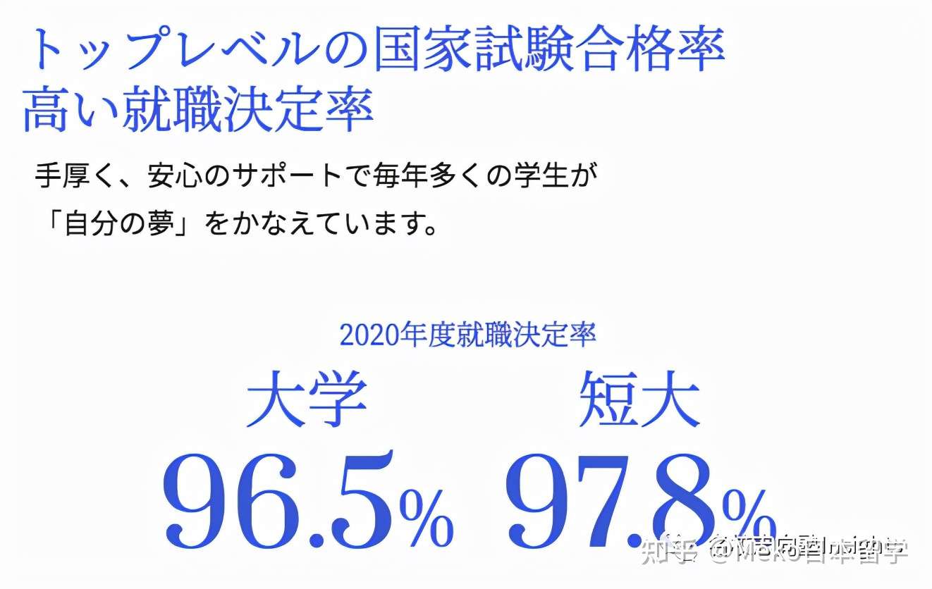 日本东京23区大学图鉴 在村上隆的故乡东京板桥区 这些大学和他一样画风跳脱且怪奇 知乎