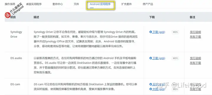 新手玩转群晖NAS:两个工具助你快速上手