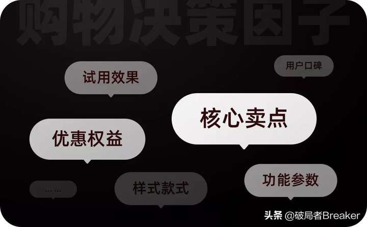 互动视频怎么做（短视频互动玩法拆解与方法）