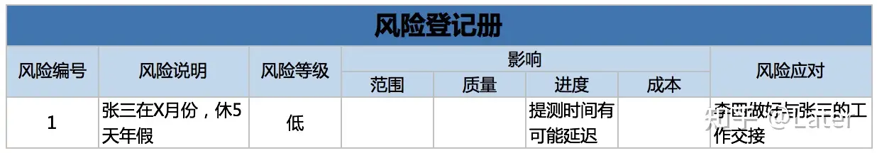 产品读书《B端产品经理必修课：从业务逻辑到产品构建全攻略》