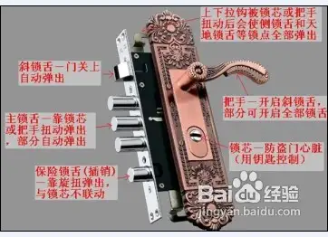 家庭防盗要点
