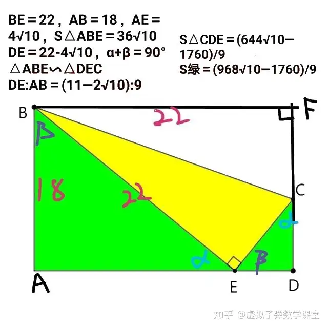 长方形长22cm宽18cm，沿着BC折叠，顶点与长交与点E ,求绿色面积- 知乎