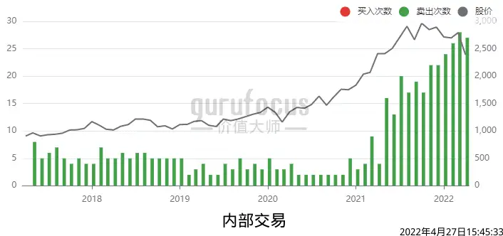 微软谷歌双双发布财报