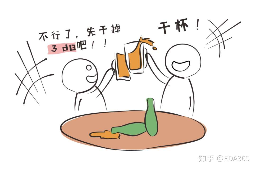 Db Db Dbm Dbi究竟是啥 知乎