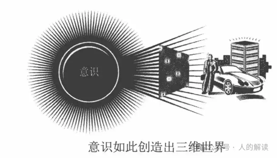 改变了内在意识,也就解决了外在问题-人的解读