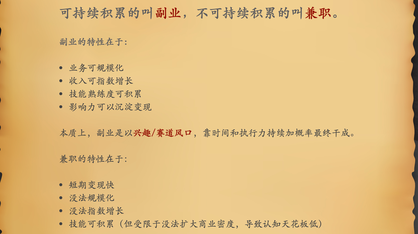 21副业选择指南 副业推荐领域80 项目推荐 接地气系统文章 一文看透副业本质 知乎