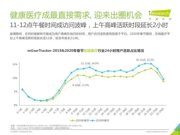 希少 翠波峰 15 年 値引き中 インターネット通販 quantrion.com