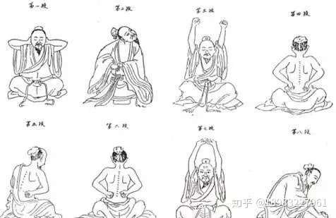 健身气功八段锦简介 八段锦是中国古代著名的气功导引功法,动作嫉单