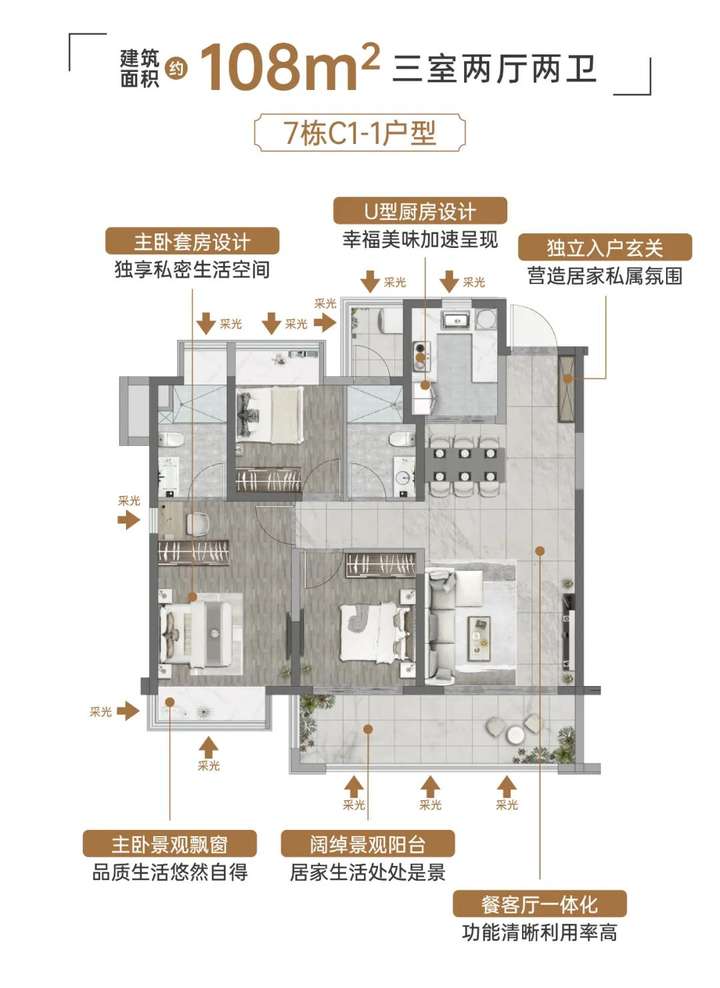 昆明新房能建未来城约108户型评测：端户大三房、超大采光面-昆明楼盘网