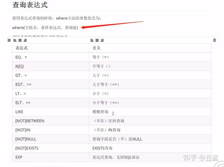 thinkphp框架,修改配置连接数据库操作(crud)