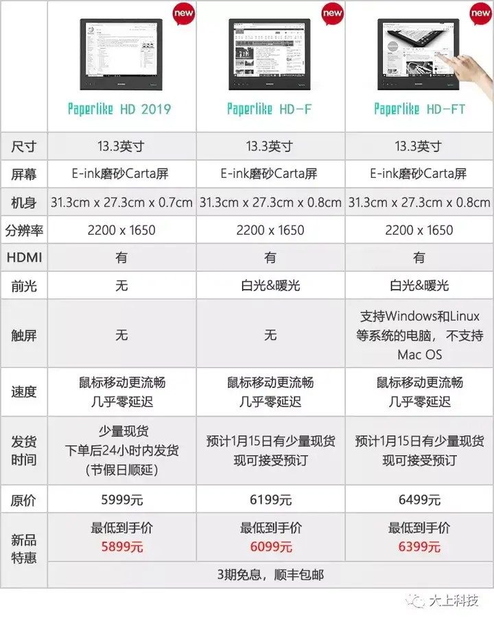 适合程序员的护眼显示器——大上科技Paperlike系列电子墨水显示器