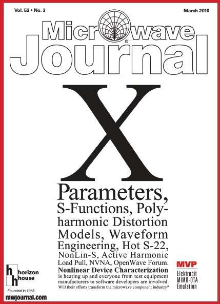 从ads 电路仿真理解x 参数 知乎