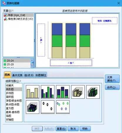 spss做条形图图片