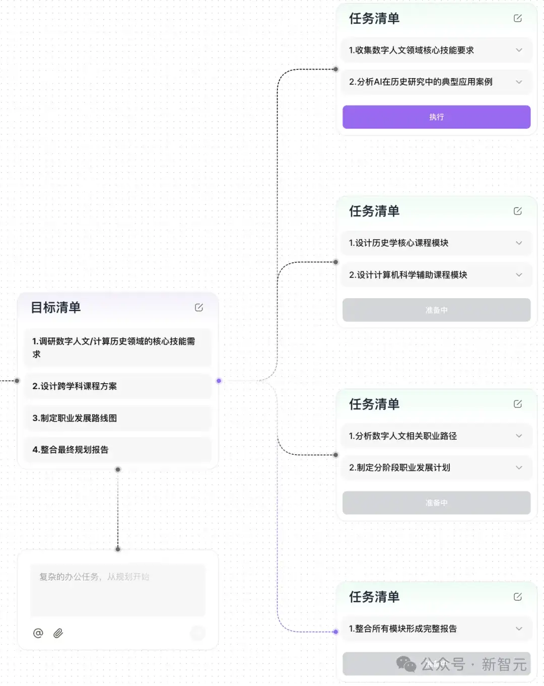 任务太难，连ChatGPT都弃了！最强AI神器一键拆解，首测来袭