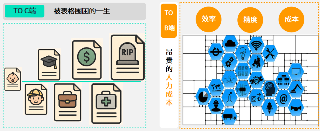 这场 AI 应用大赛，我见到了最颠覆想象的 AI 作品