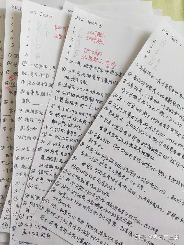 考研复习笔记应该如何去做?