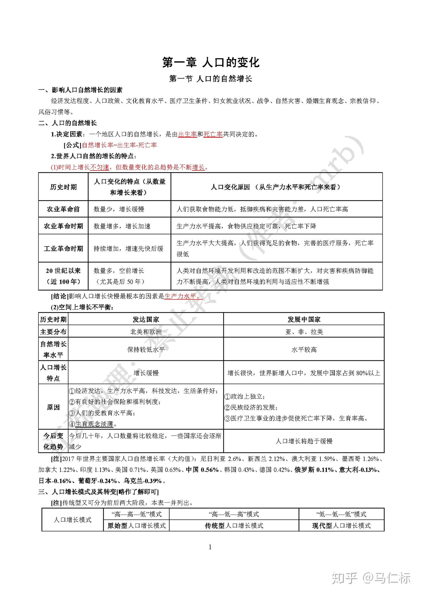 高中地理知识点连载 人口的变化 江苏省 22高考适用 人教 鲁教 湘教 中图融合版 知乎