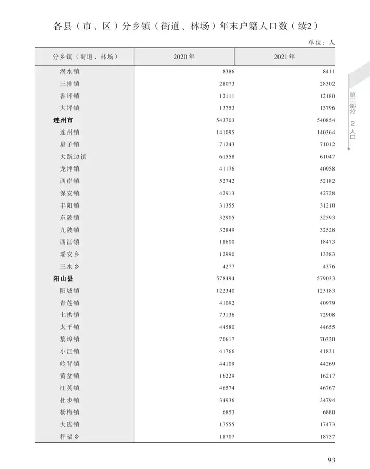 广东省清远市的房子值得买吗?